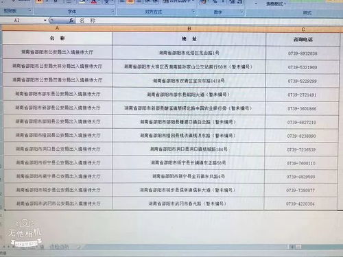 过年办证看过来 邵阳市12个出入境窗口 春节 期间工作时间表出炉