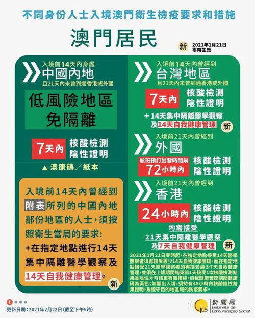 接种新冠疫苗后还有必要做核酸检测吗 澳门 暂未可探免核酸通关